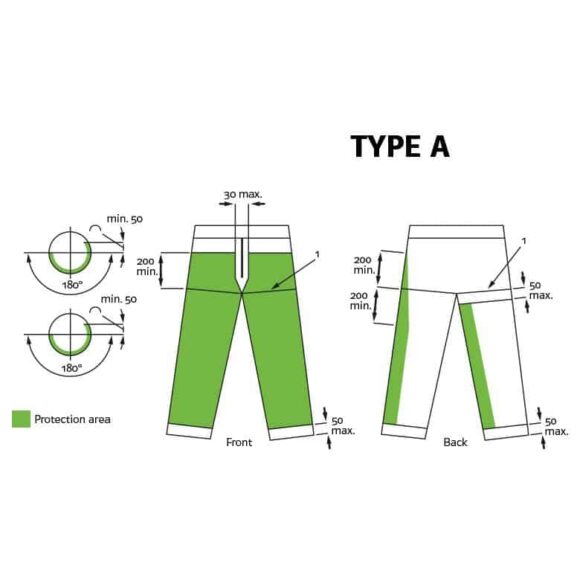 Pantalones de protección anticorte Kevlar-Extrem