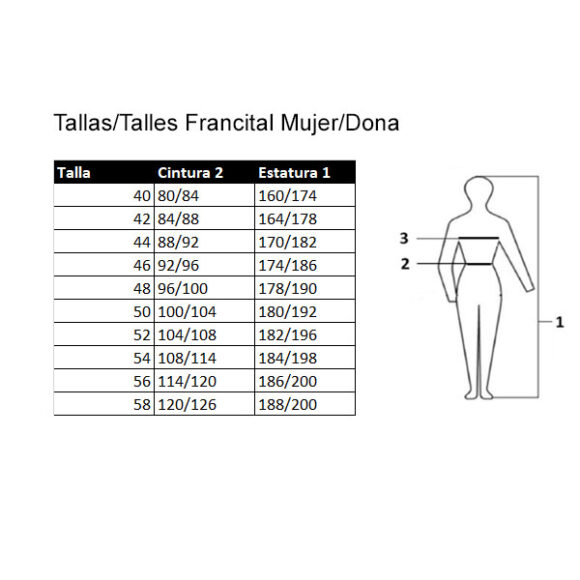 Pantalons antitall kouvoula CL 1 dona - Imatge 2