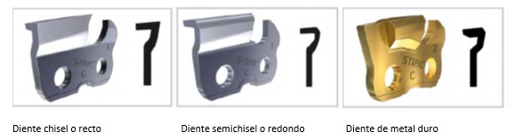 image-10 Com triar la cadena per a la meva serra mecànica