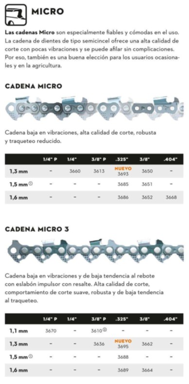 image-12 Com triar la cadena per a la meva serra mecànica