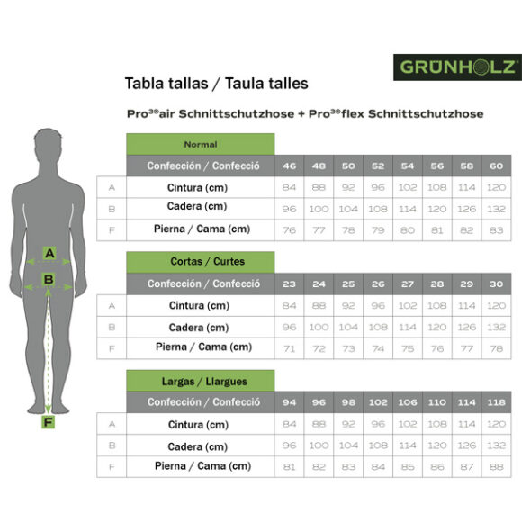 Pantalones anticorte GRÜNHOLZ® PRO³®AIR - Antracita - Imagen 2